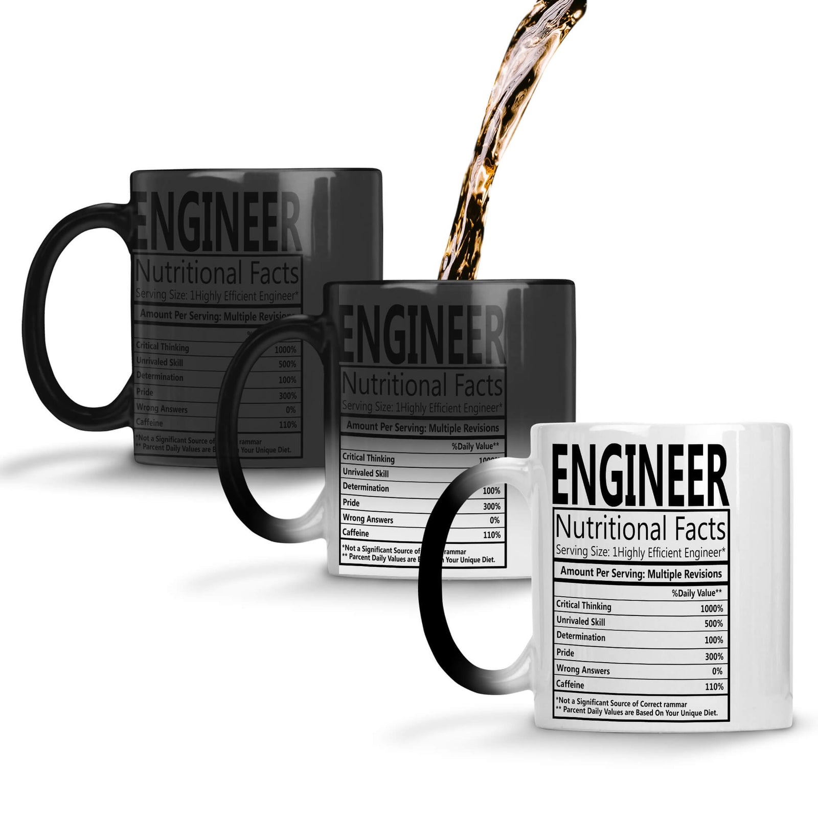 Engineer Nutritional Fact Coffee Mug - product image 13