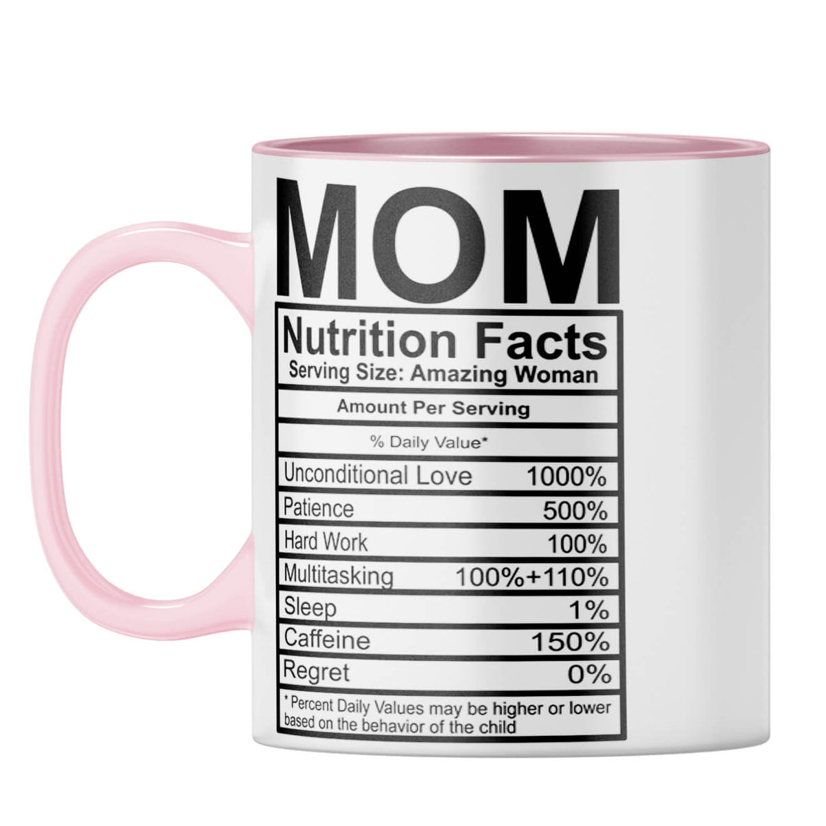 Mom Nutritional Fact Coffee Mug - corporate gift by YuBingo