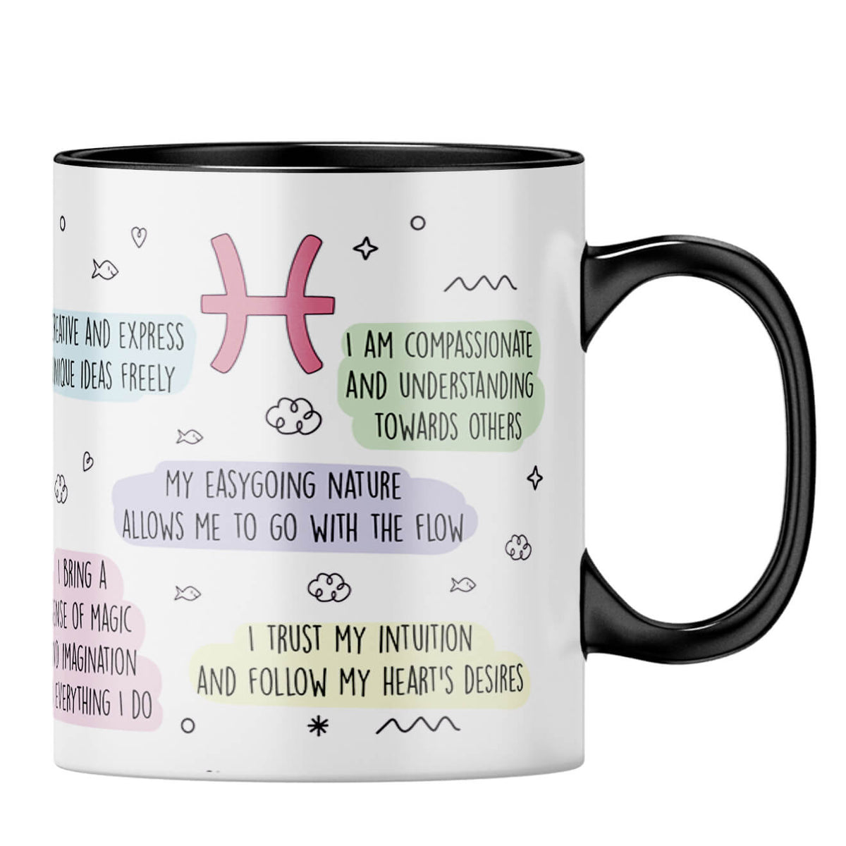 Pisces  Coffee Mug - product image 3